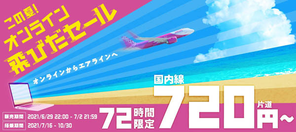 ピーチは、「72時間限定オンライン飛びだセール」を開催、国内線が片道720円～！