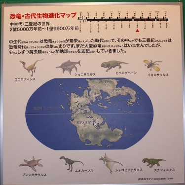 恐竜・古生代生物進化マップ　中生代・三畳紀の世界