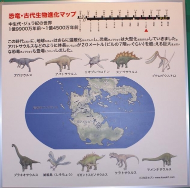 恐竜・古生代生物進化マップ　中生代・ジュラ紀の世界　