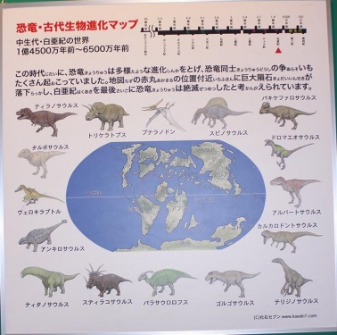 恐竜・古生代生物進化マップ　中生代・白亜紀の世界