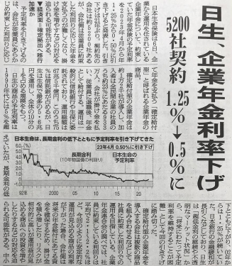 日本生命、企業年金利率下げ