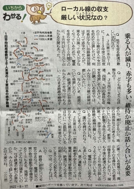 JR東日本ローカル線廃止の問題