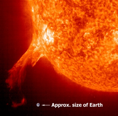 SOHO　太陽と地球の大きさの比較
