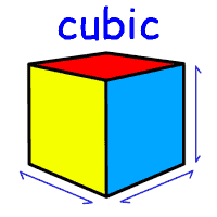 cubic の意味 英語イラスト