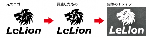 LeLion様_Tシャツ(プリント部分拡大)